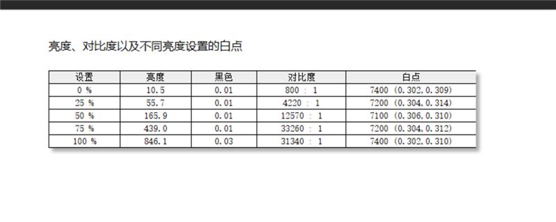全球独有AMOLED高刷屏!索泰ZONE掌机全面评测:这就叫好饭不怕晚