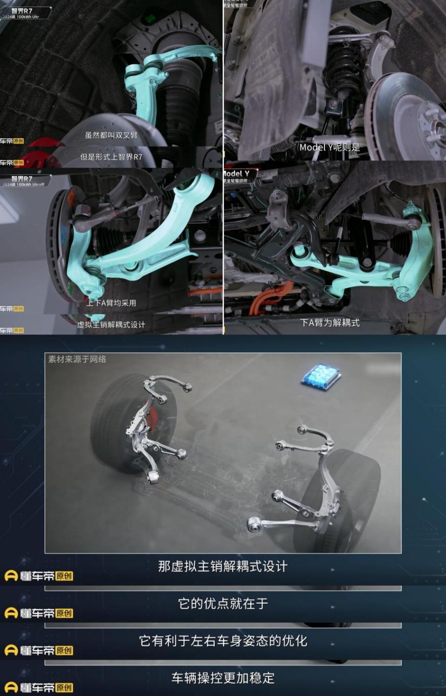拆车、极寒实测!智界R7比Model Y究竟强在哪?