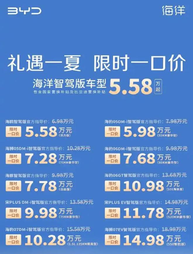 最高优惠5.3万 比亚迪22款车型限时促销