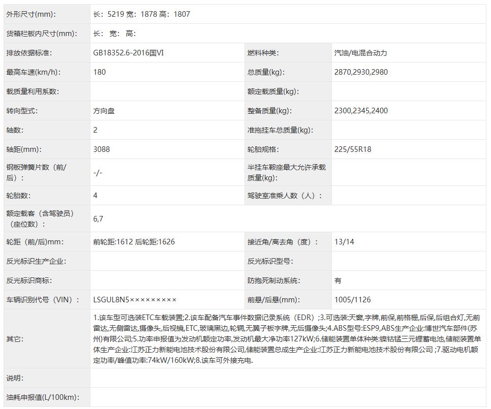 第395批工信部车辆信息公示:昔日MPV王者:别克全新GL8