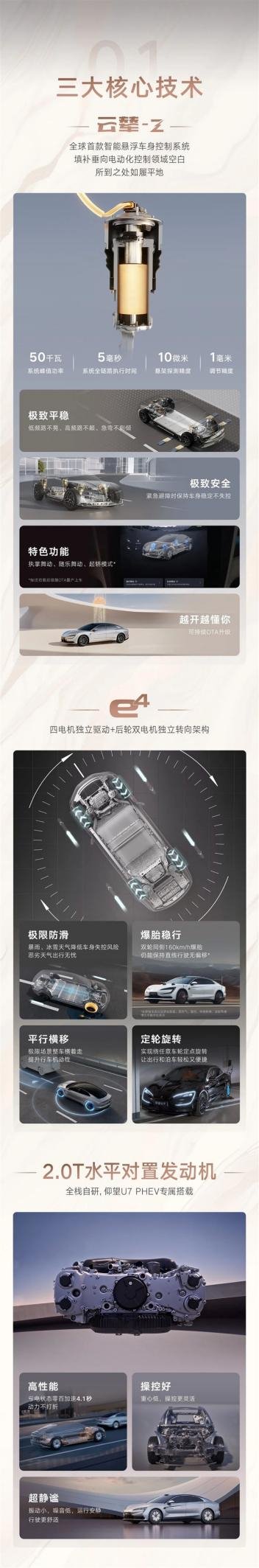 比亚迪最强轿车!仰望U7试驾车大规模到店:四电机带来超1300马力